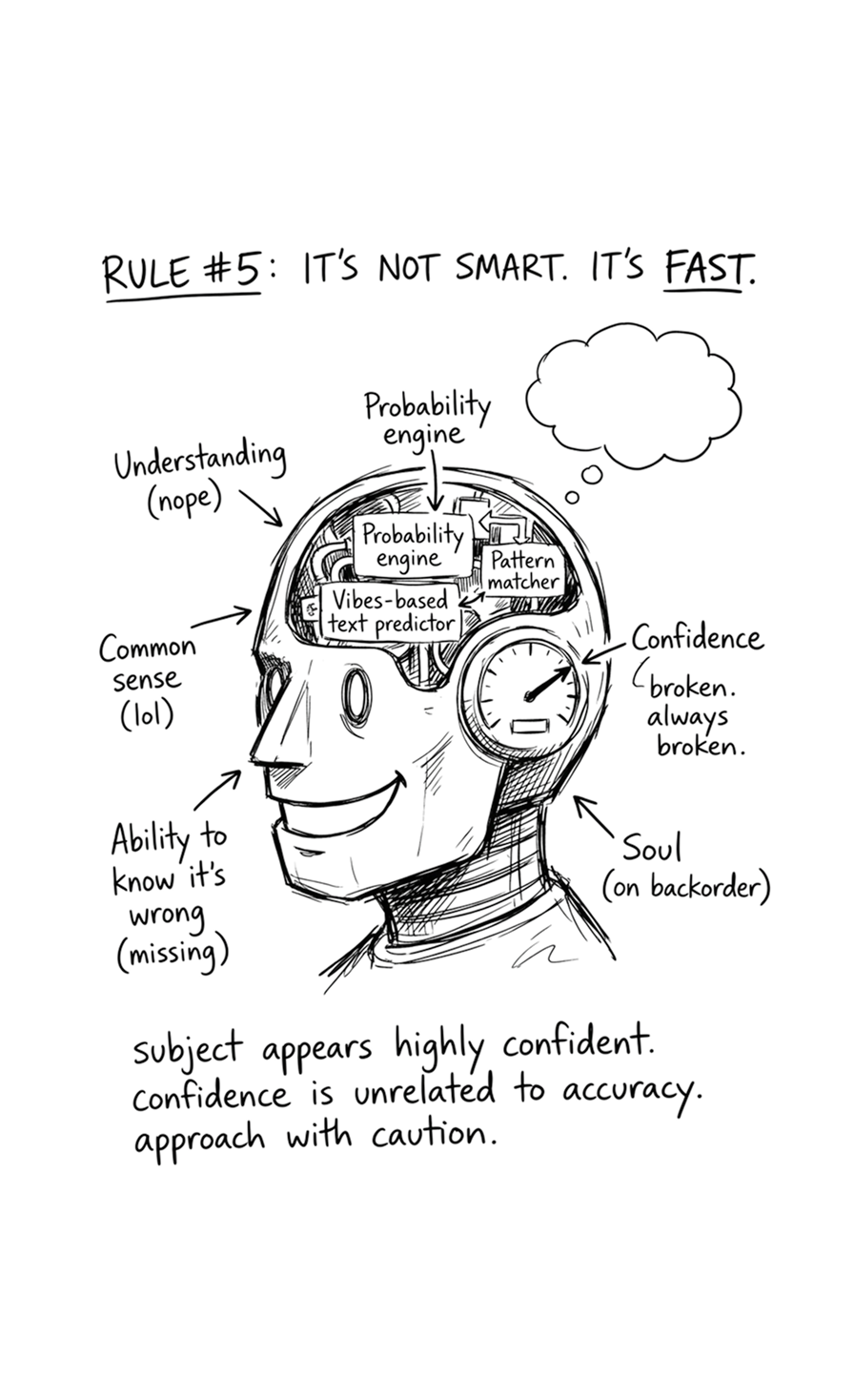 Rule #5 illustration